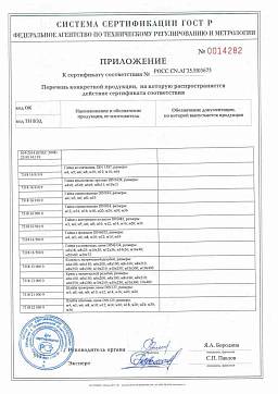 Сертификат на Гайка квадратная DIN 562 (М3-М6) 4