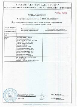 Сертификат на ЗАКЛЕПКА-ГАЙКА ПОЛУШЕСТ. ЦИЛИНДР/ГОЛОВКА 8