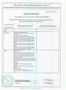 Сертификат на Наконечники с гайкой для обжима на трос ART 8307 правая резьба 7