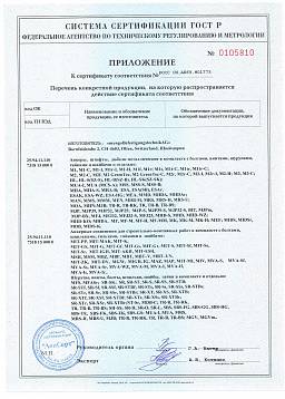 Сертификат на Дюбель + шуруп ND - S 2