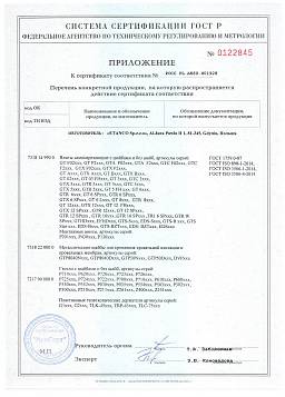 Сертификат на Винт самосверлящий без шайбы GT 3 2